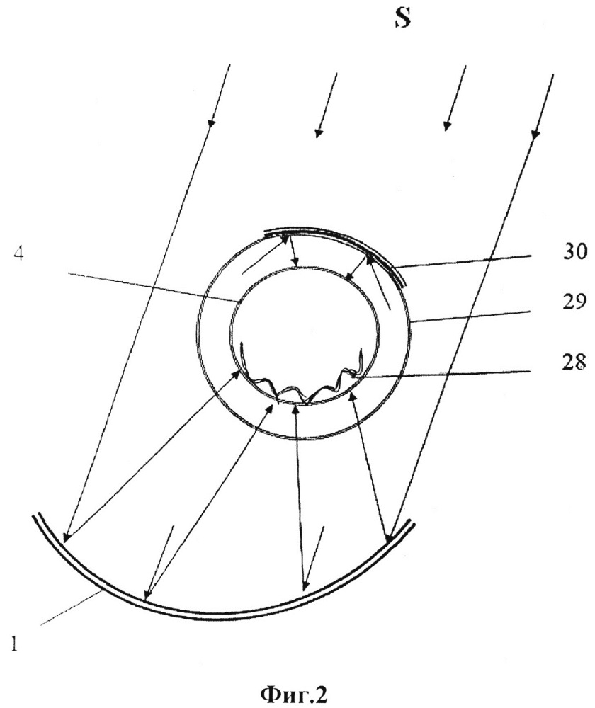 Солнечный опреснитель с параболоцилиндрическими отражателями (патент 2668249)