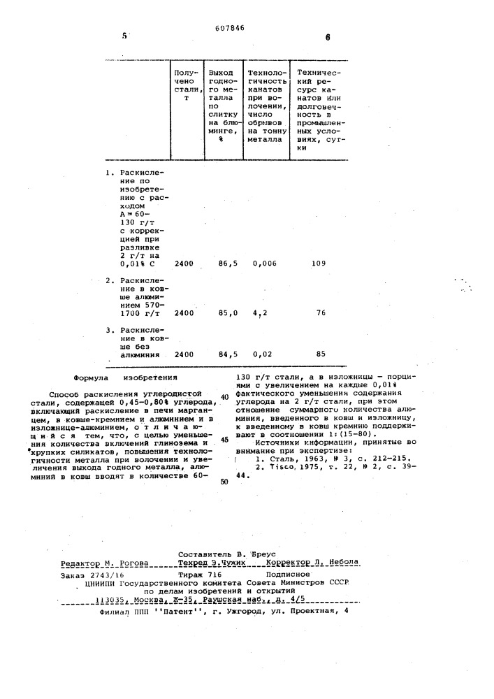 Способ раскисления углеродистой стали (патент 607846)