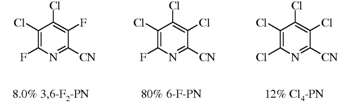 Способ получения 4-амино-3-хлор-5-фтор-6-(замещенных)пиколинатов (патент 2545021)