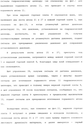 Способ накладывания листов шпона на основной листовой древесный материал (варианты) (патент 2360790)