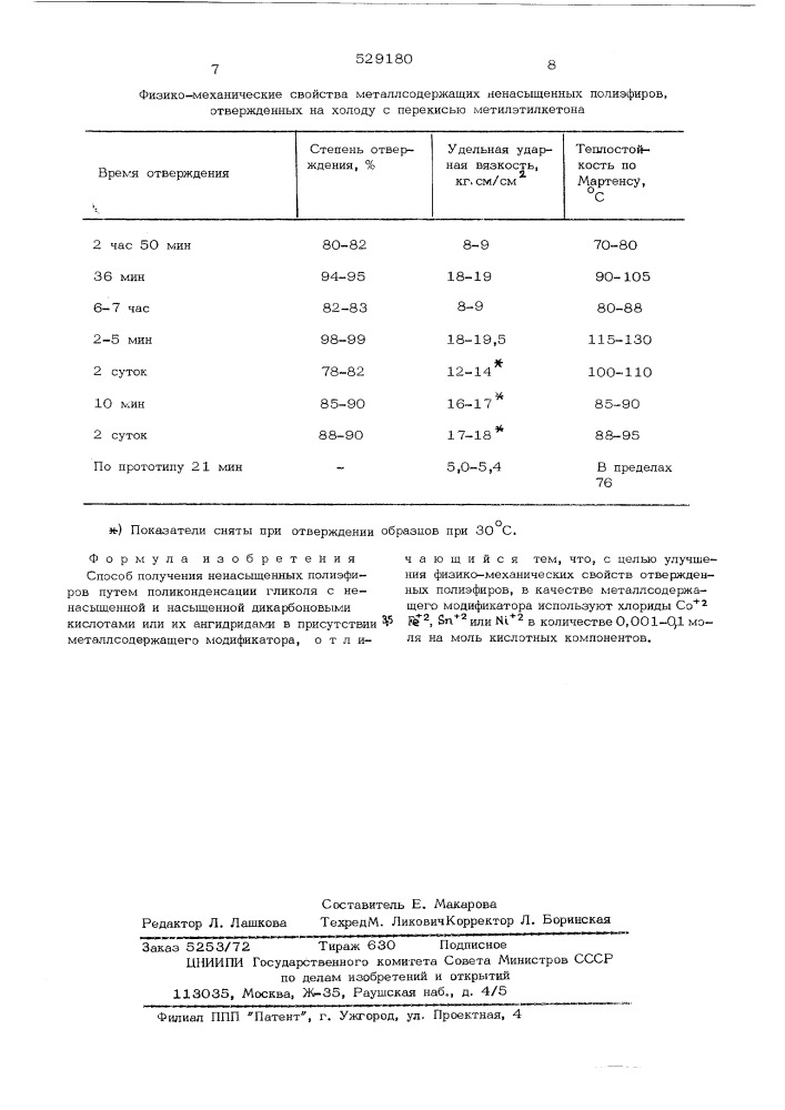 Способ получения ненасыщенных полиэфиров (патент 529180)