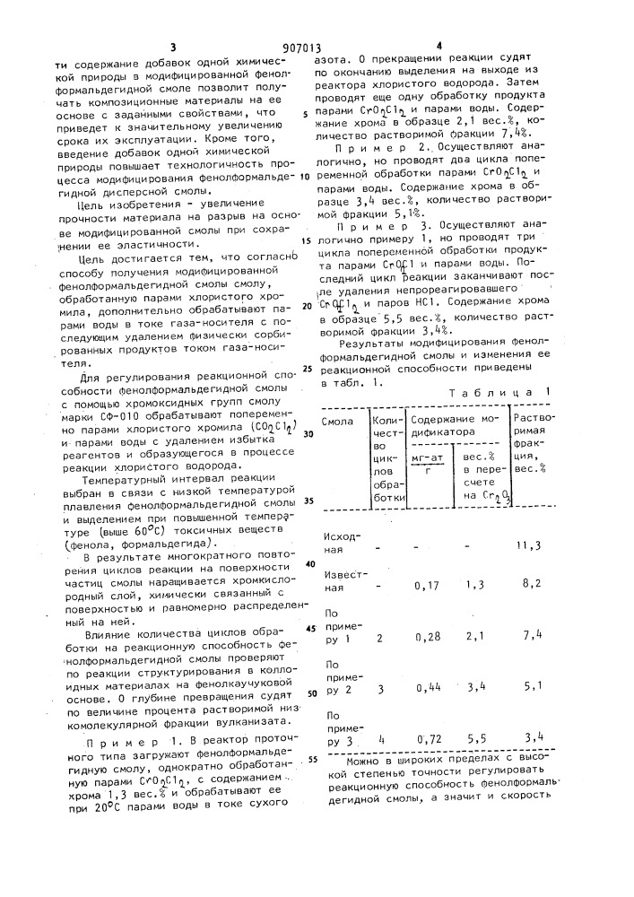 Способ получения модифицированной фенолформальдегидной смолы (патент 907013)