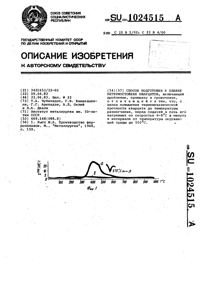 Способ подготовки к плавке нетермостойких кварцитов (патент 1024515)