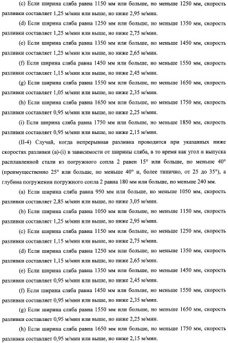 Способ непрерывной разливки стали (патент 2505377)