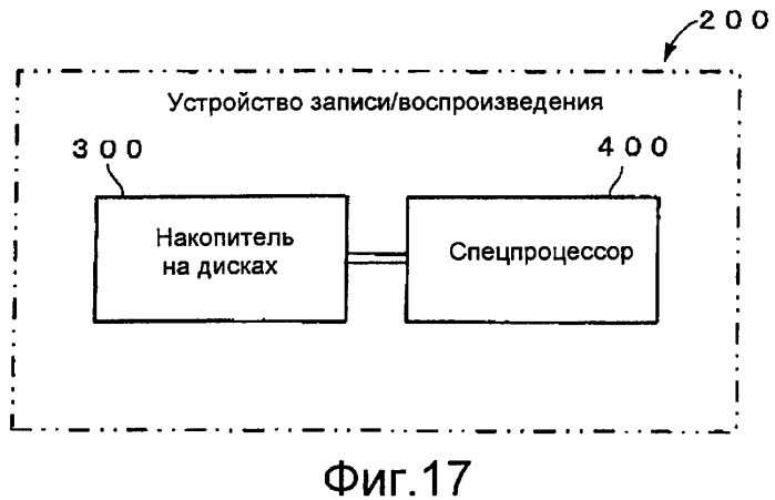 Носитель записи типа с однократной записью, устройство записи и его способ, устройство воспроизведения и его способ и компьютерная программа (патент 2349974)