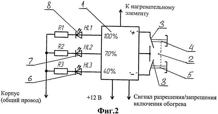 Способ управления нагревательными элементами в автомобиле (патент 2558404)