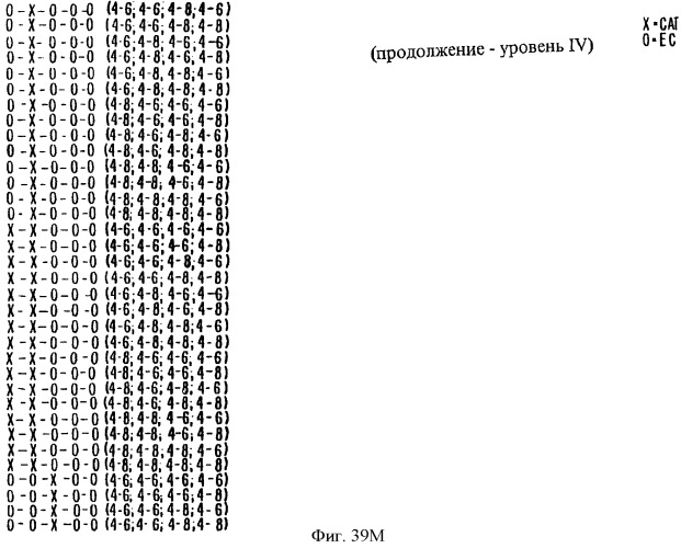 Соединение экстракта какао и способы их получения и применения (патент 2394562)