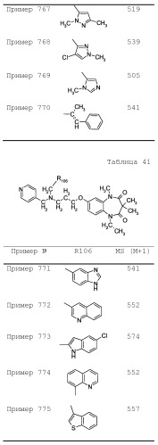 Соединение бензодиазепина и фармацевтическая композиция (патент 2496775)