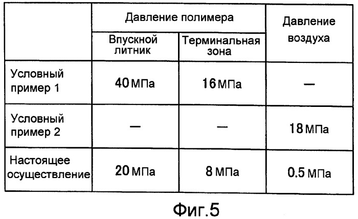 Способ литья под давлением и машина для литья под давлением (патент 2344039)