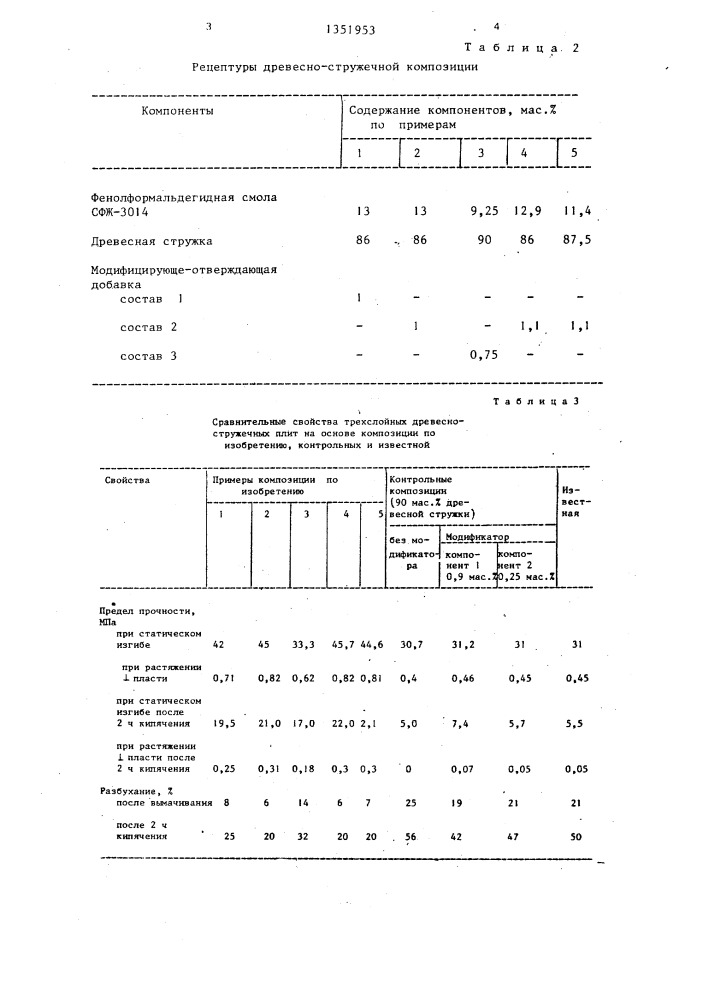 Композиция для древесно-стружечных плит (патент 1351953)