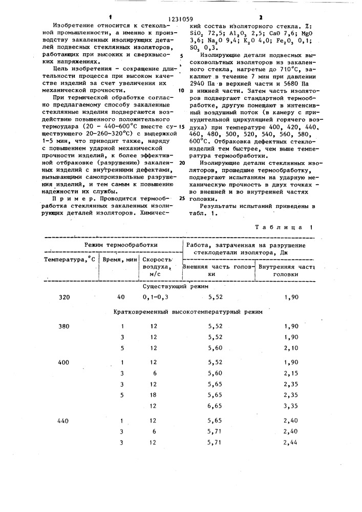 Способ термической обработки закаленных стеклянных изделий (патент 1231059)