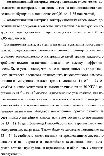 Листовой слоистый полимерный износостойкий композиционный материал (варианты) (патент 2343075)