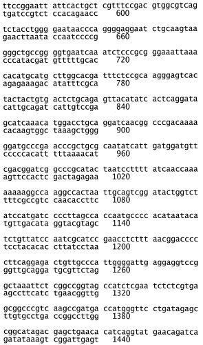 Способ обработки целлюлозного материала и используемые в нем ферменты (патент 2458128)