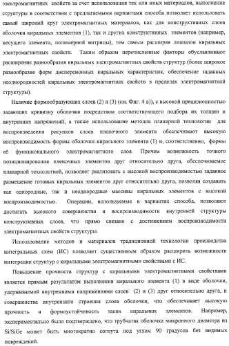 Структура с киральными электромагнитными свойствами и способ ее изготовления (варианты) (патент 2317942)