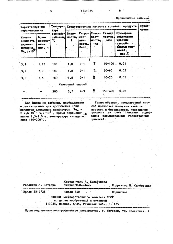 Способ получения гашеной извести (патент 1231025)