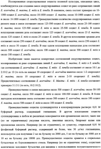 Кокцидиальная вакцина и методы ее приготовления и использования (патент 2324498)