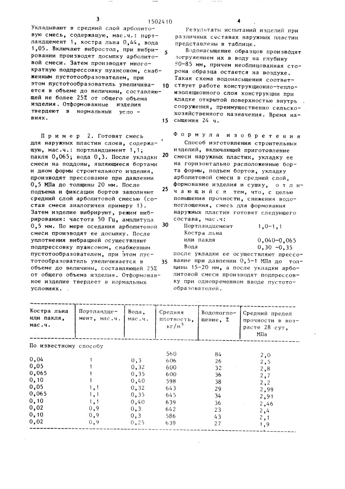 Способ изготовления строительных изделий (патент 1502410)