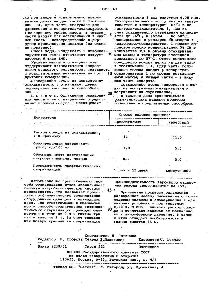 Способ осахаривания сусла при производстве спирта (патент 1055763)