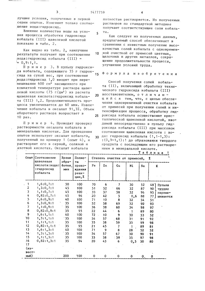 Способ получения солей кобальта (патент 1477759)