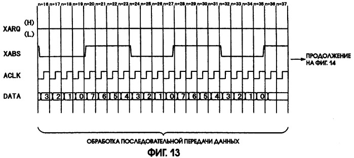 Система передачи данных, устройство передачи данных, устройство записи данных и способ передачи данных (патент 2276812)