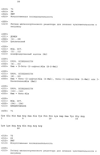 Применение меланокортинов для лечения чувствительности к инсулину (патент 2453328)