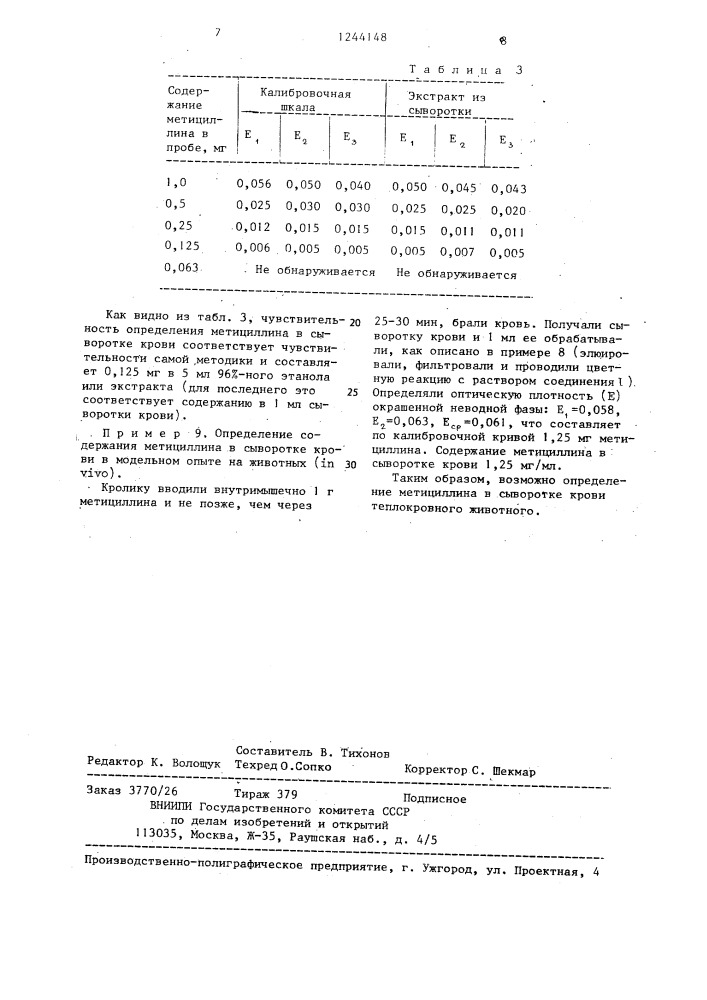 3,5-диметил-2,6-дифенил-4-(фенилэтинил)-пирилий перхлорат как реагент для определения метициллина (патент 1244148)