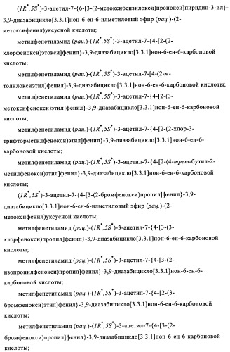 Производные 7-арил-3,9-диазабицикло(3.3.1)-нон-6-ена - ингибиторы ренина (патент 2343153)