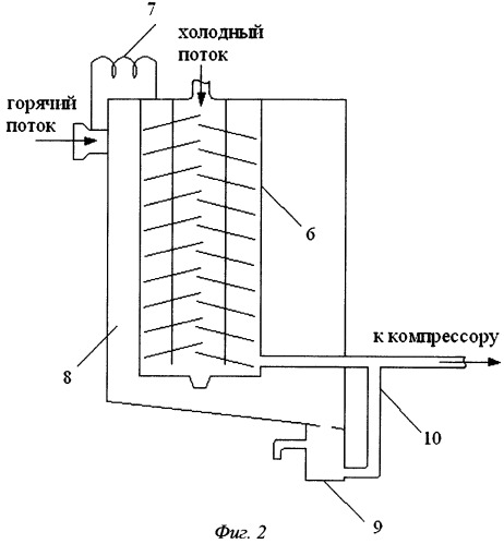 Кондиционер для транспортного средства (патент 2386549)