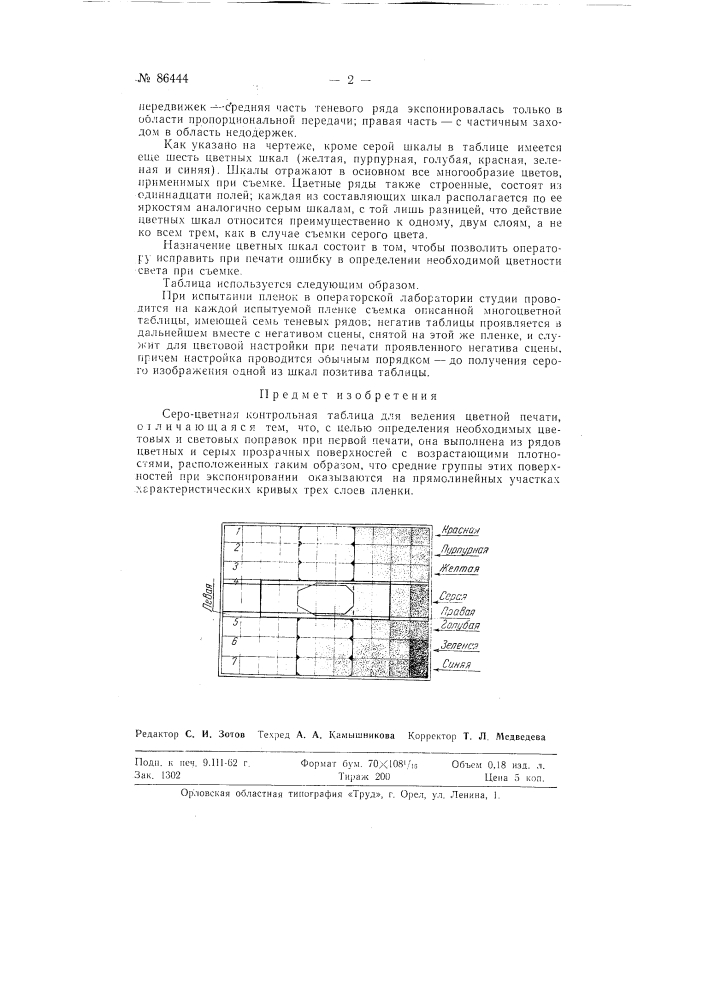 Сероцветная контрольная таблица для ведения цветной печати (патент 86444)