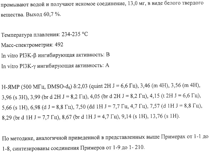 Конденсированные производные азолпиримидина, обладающие свойствами ингибитора фосфатидилинозитол-3-киназы (pi3k) (патент 2326881)