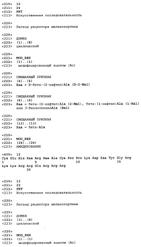 Лиганды рецепторов меланокортинов (патент 2401841)