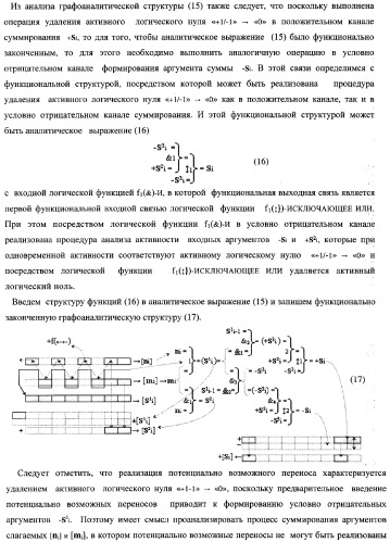 Устройство параллельного логического суммирования аналоговых сигналов слагаемых, эквивалентных двоичной системе счисления (патент 2363978)