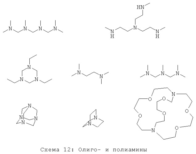 Способ синтеза элементоорганических соединений (патент 2440355)
