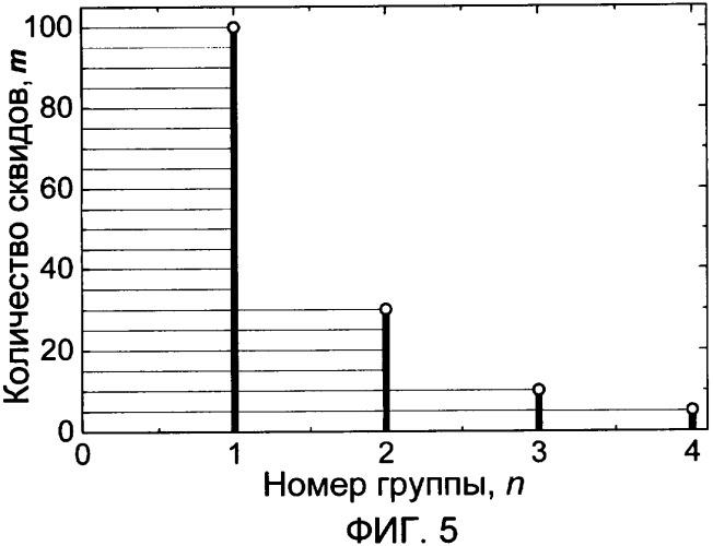 Сверхпроводящий широкополосный свч-усилитель (патент 2353051)