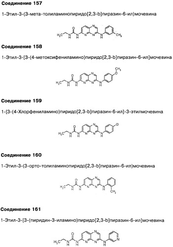 Фармацевтическая композиция и способ лечения или профилактики физиологических и/или патофизиологических состояний, ассоциированных с ингибированием киназ pi3k, у млекопитающих (патент 2487713)