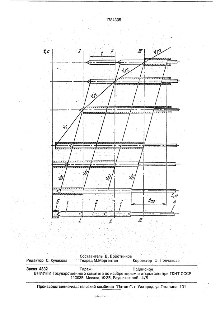 Способ непрерывной прокатки труб (патент 1784305)