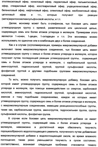 Твердый водопоглощающий реагент и способ его изготовления, и водопоглощающее изделие (патент 2355370)