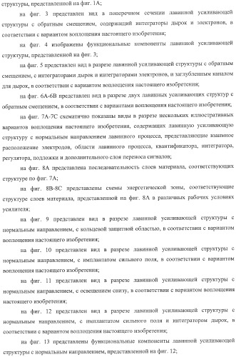 Детекторные устройства и матрицы с высокой чувствительностью и высокой разрешающей способностью (патент 2406181)