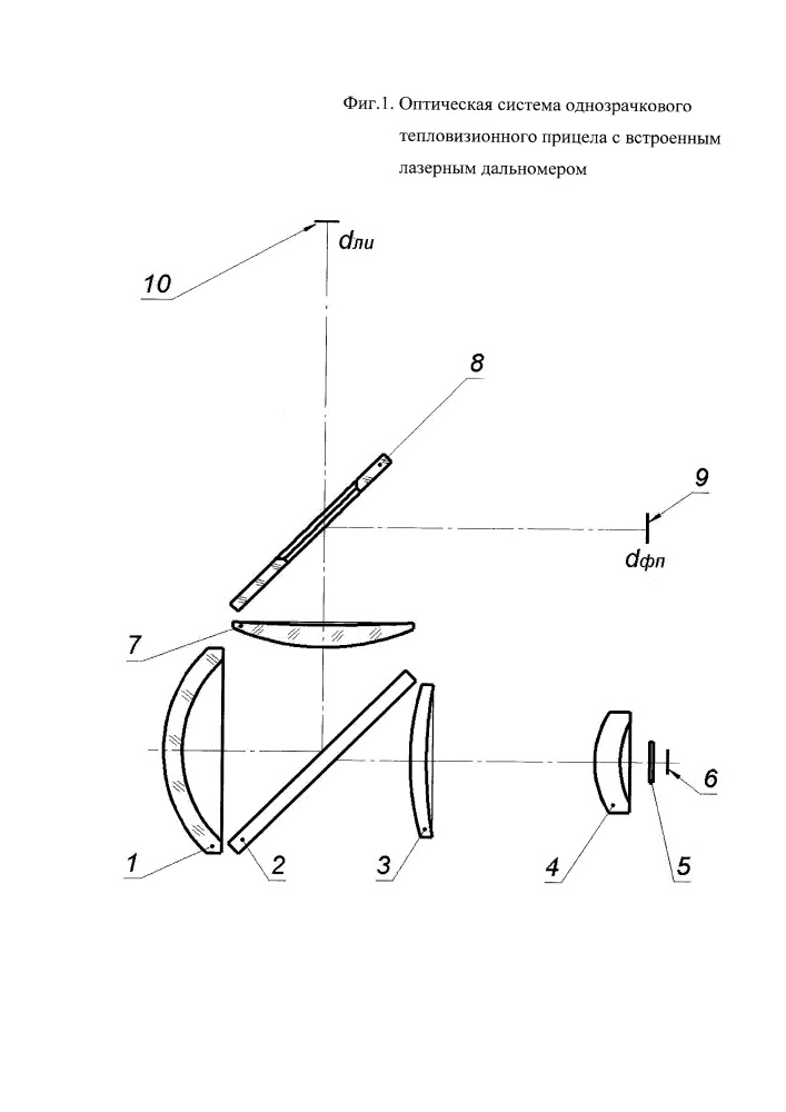 Оптическая система однозрачкового тепловизионного прицела с встроенным лазерным дальномером (патент 2664380)