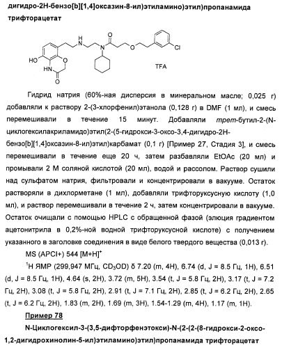 Аминные производные и их применение в бета-2-адренорецептор-опосредованных заболеваниях (патент 2472783)