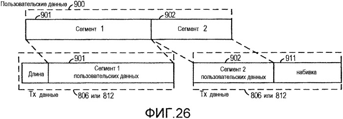 Система и способ внутриполосного модема для передач данных по сетям цифровой беспроводной связи (патент 2563159)