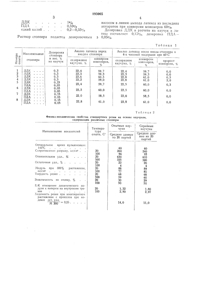 Способ получения синтетического каучука (патент 193065)