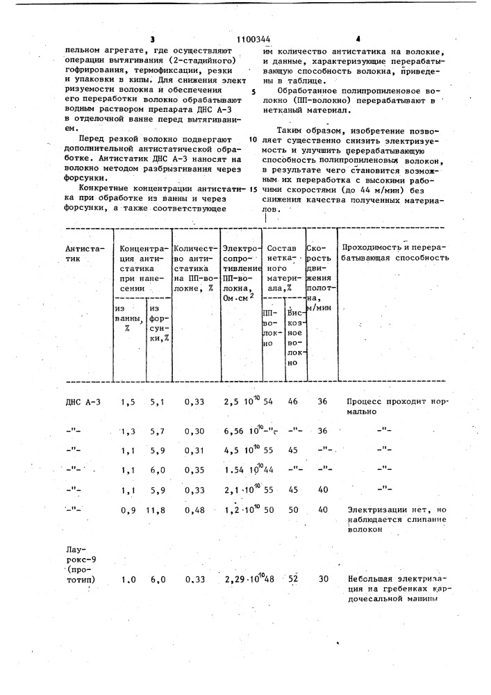 Способ антистатической отделки полипропиленового волокна (патент 1100344)