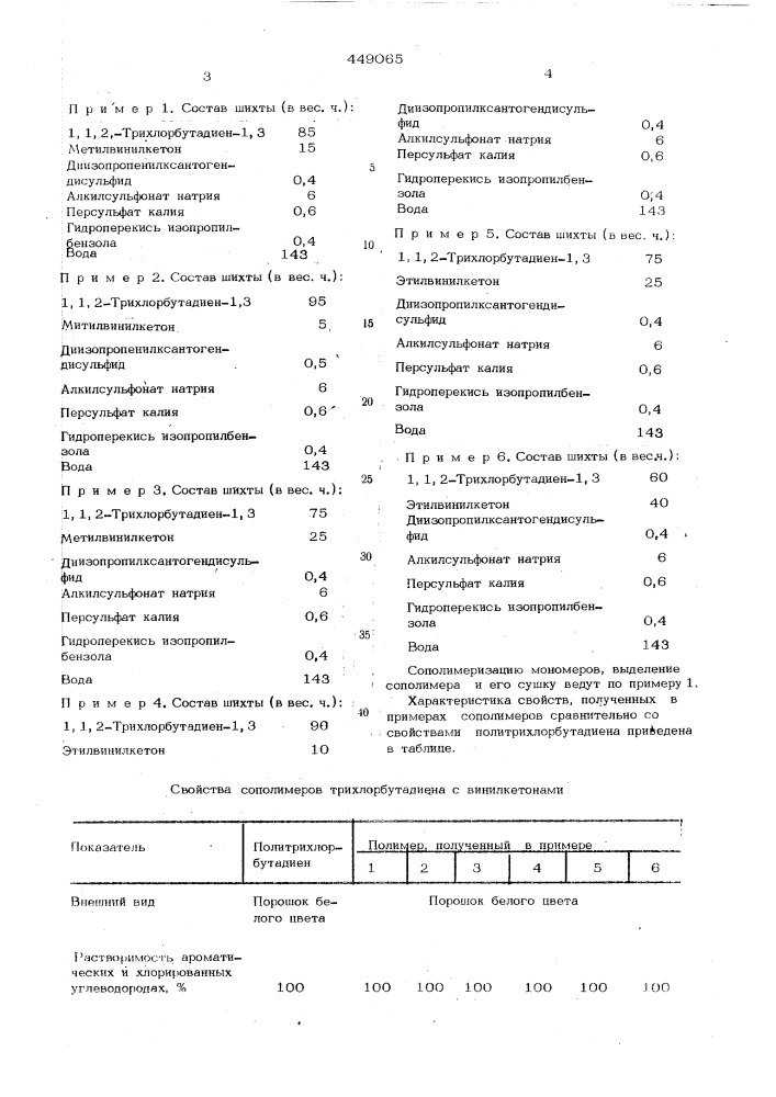 Способ получения сополимеров 1,1,2 -трихлорбутадиена-1,3 (патент 449065)