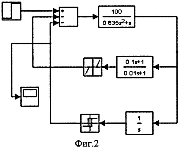 Компенсационный акселерометр (патент 2415442)