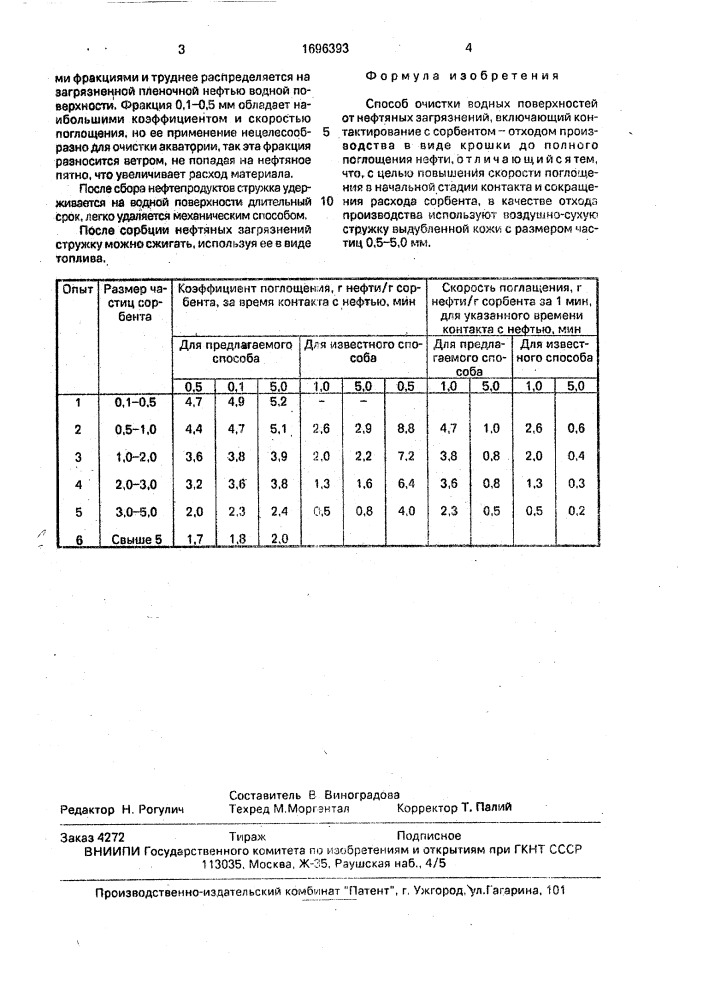 Способ очистки водных поверхностей от нефтяных загрязнений (патент 1696393)