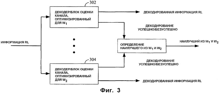 Способы и устройство для выбора декодера в системах связи (патент 2395169)