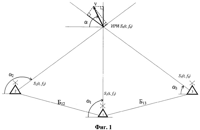 Способ определения параметров движения источника радиоизлучения (патент 2380723)