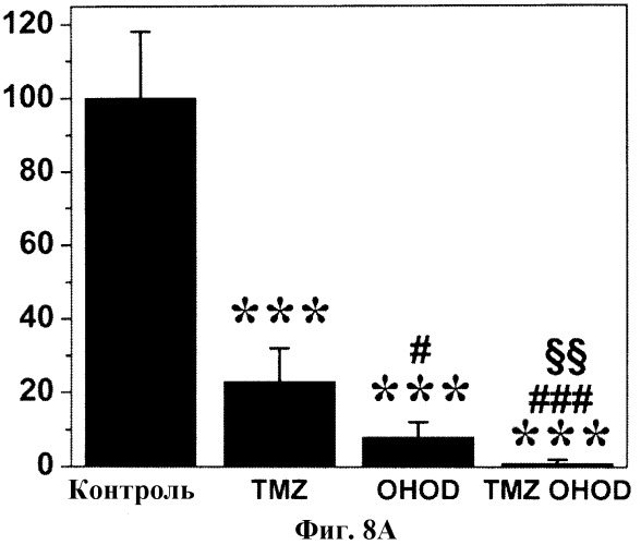 Альфа-производные цис-мононенасыщенных жирных кислот, предназначенные для применения в качестве лекарственного средства (патент 2531353)