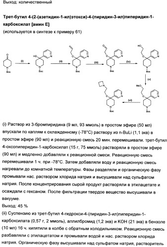 Замещенные производные сульфонамида (патент 2503674)